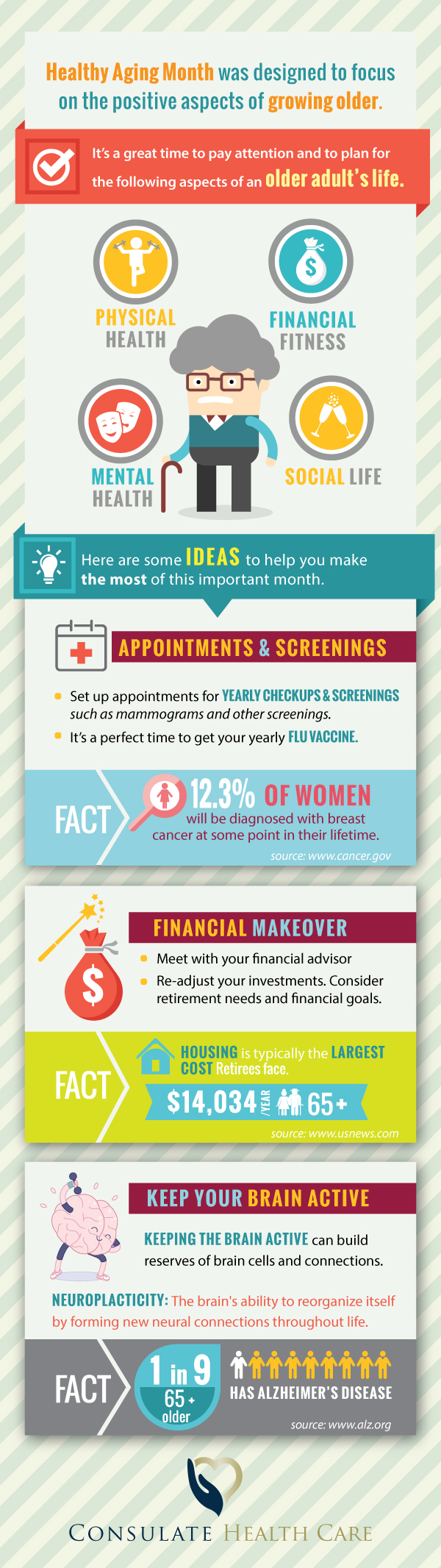 September Is Healthy Aging Month Consulate News Media Center