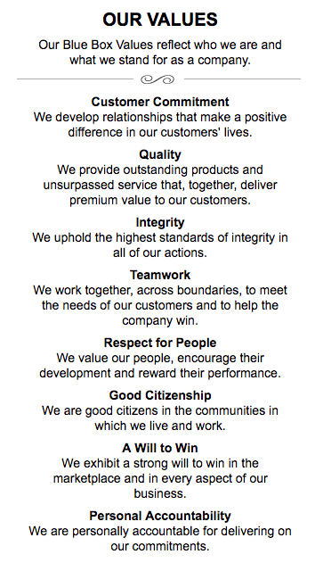 Basecamp S Core Values