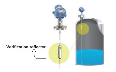 Level switch application